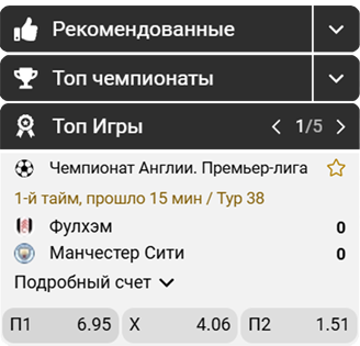 Популярные спортивные турниры с высокими коэффициентами и матчами в прямом эфире